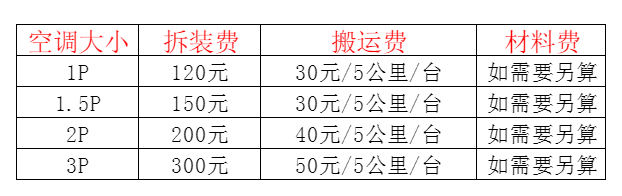 思南空调移机及费用电话在哪里找